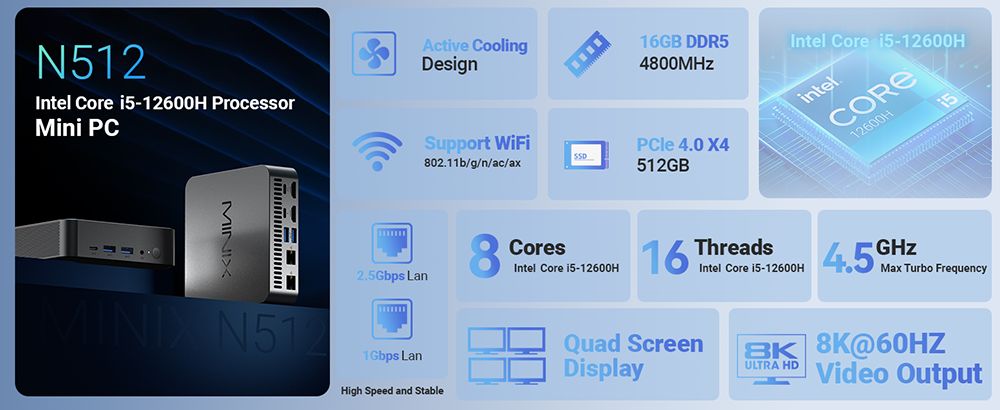 MINIX N512 Mini PC, processeur Intel Core i5-12600H 8 cœurs (4,5 GHz max.), 16 Go de RAM, SSD 1 To, 2 ports HDMI + USB-C + Thunderbolt 4, affichage quadruple, Wi-Fi 6, Bluetooth 5.2, 4 ports USB 3.2, 1 port LAN 2,5G, 1 port LAN 1G, 1 prise audio